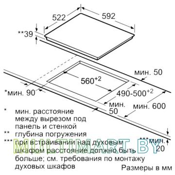Электрическая варочная панель Bosch PKM651FP1 картинка 2